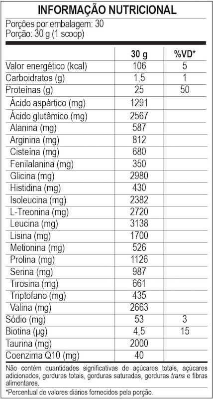 Isolate Prime Whey 3