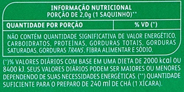 Chá de Erva-Doce 2