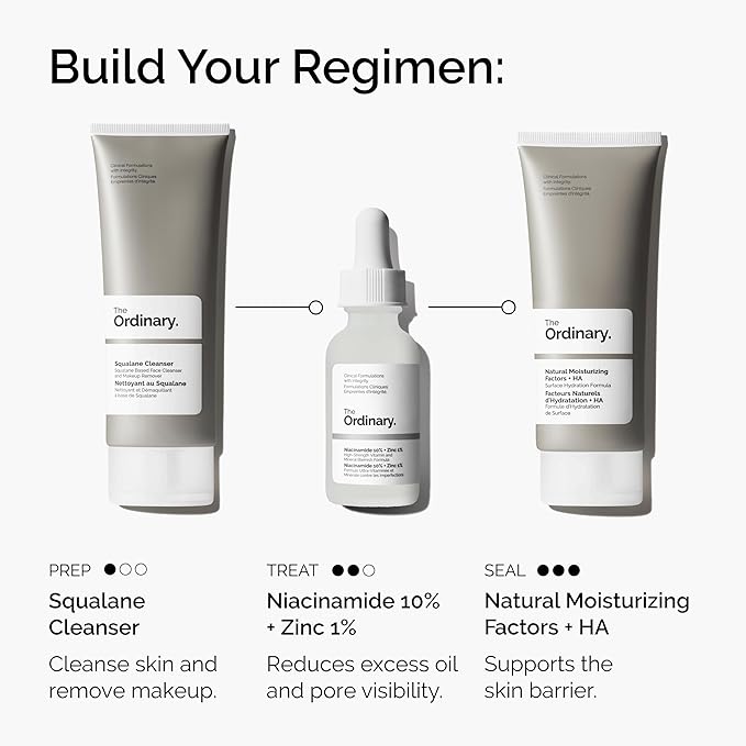 Niacinamide 10% + Zinc 1% - Clareador de Pele e Controle de Oleosidade 2