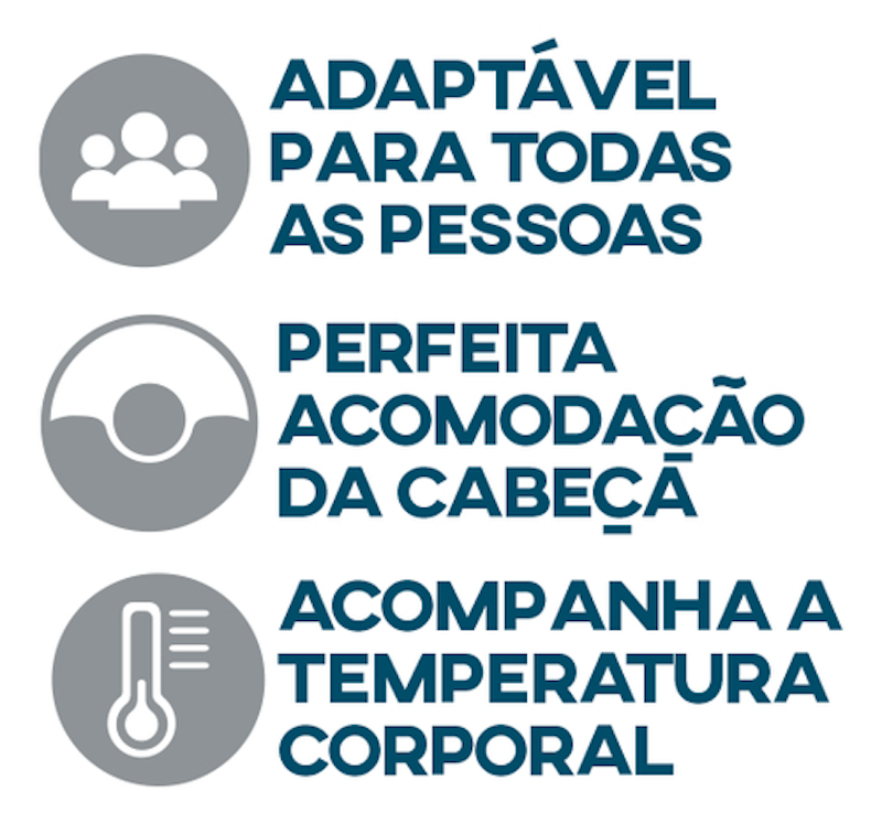 Altura Regulável Nasa 5