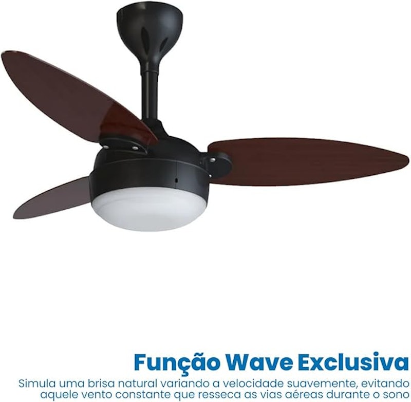 Ventilador de Teto Ventisol Elluz Inverter c/ Controle 4