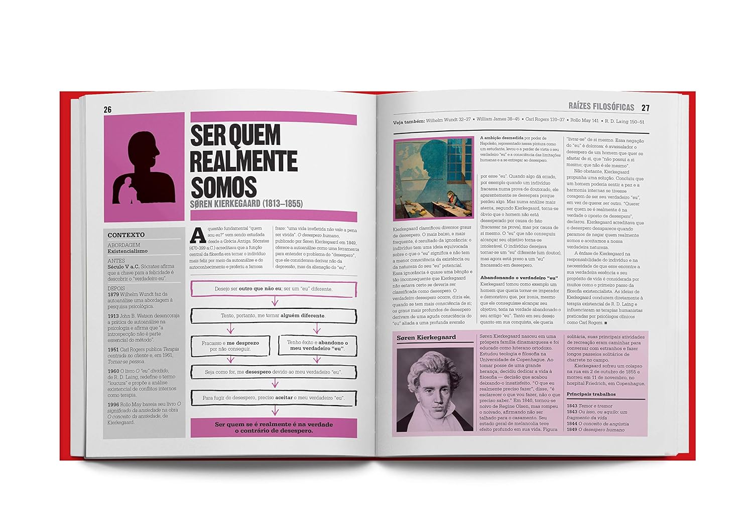 O Livro da Psicologia 5