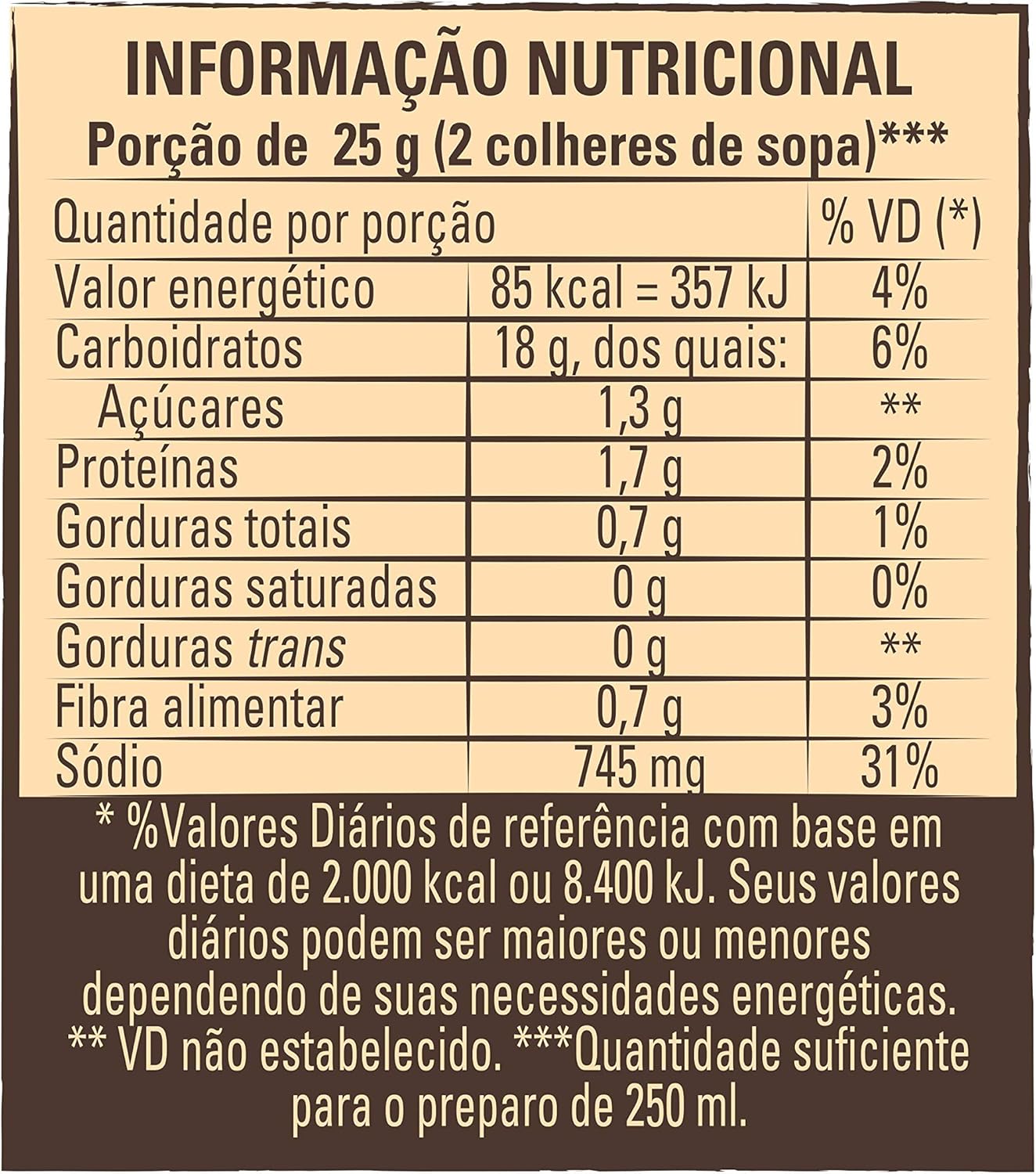 Canjão 3