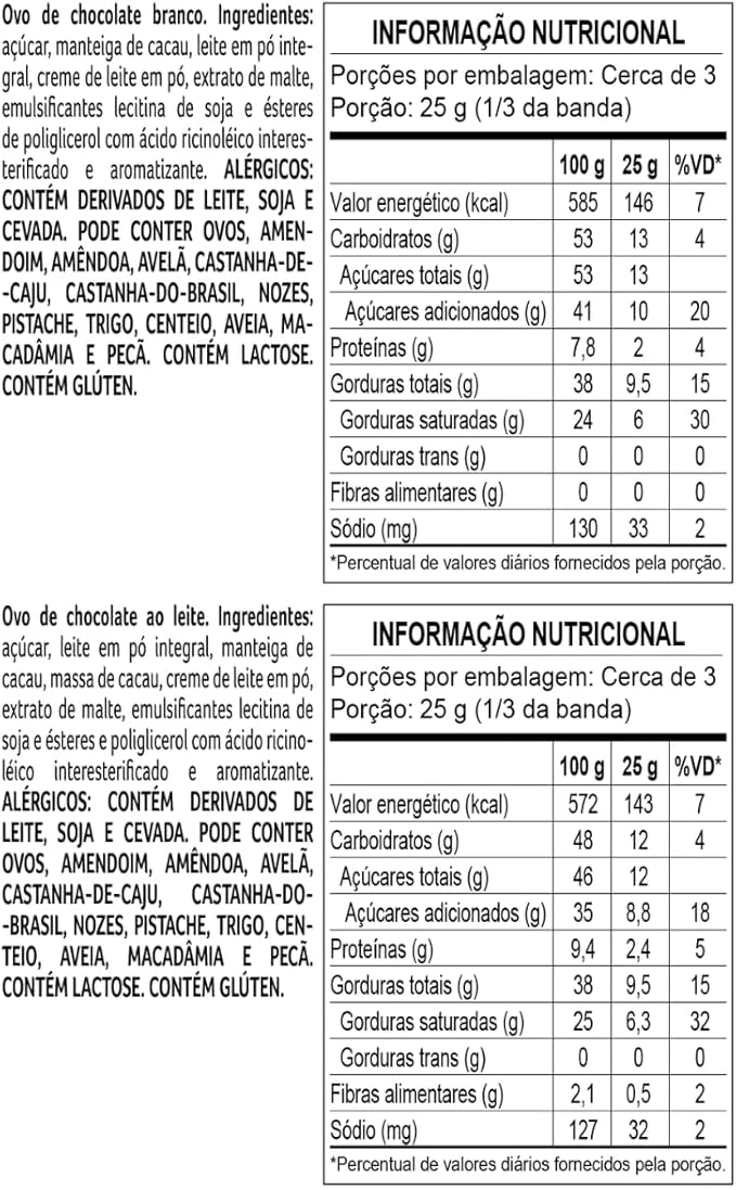 Ovo de Páscoa laCreme Mezzo 3