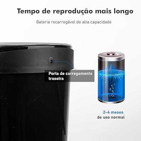 Lixeira Inteligente com Sensor Plus 5