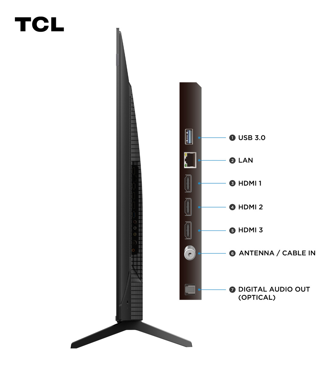 TCL Classic 4K QLED TV P7K 4