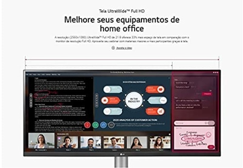 Monitor IPS FHD UltraWide 3