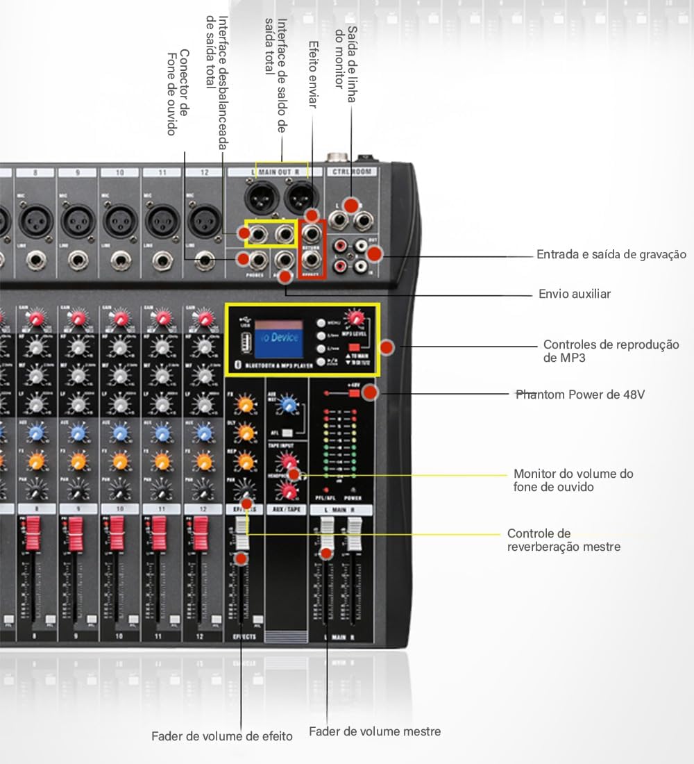 Mesa de Som Kingster 3
