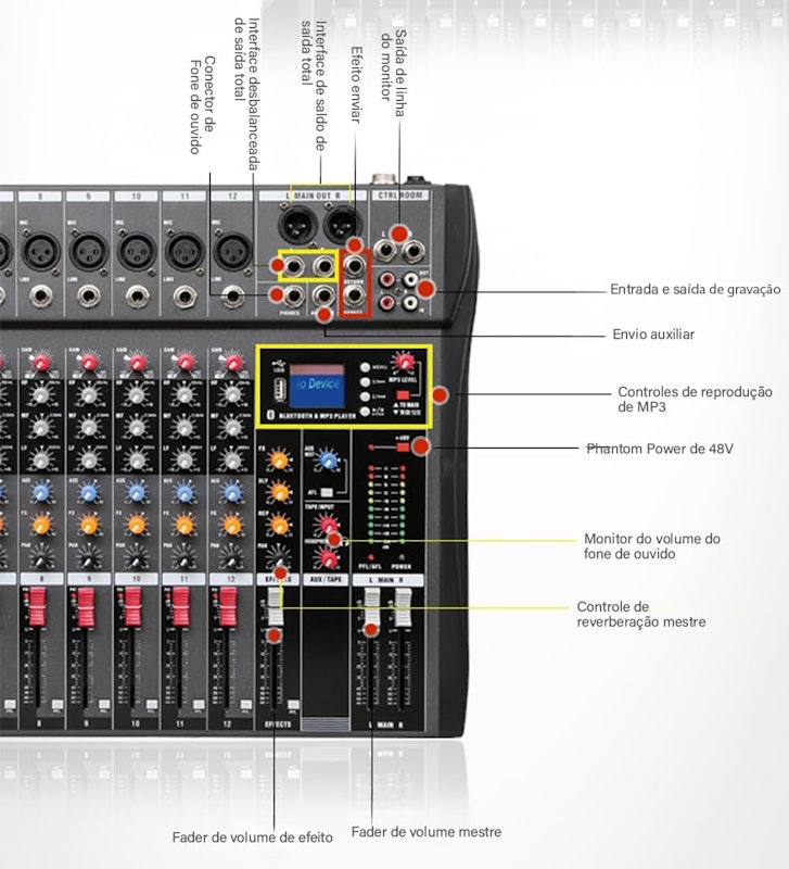 Mesa de Som Kingster 3
