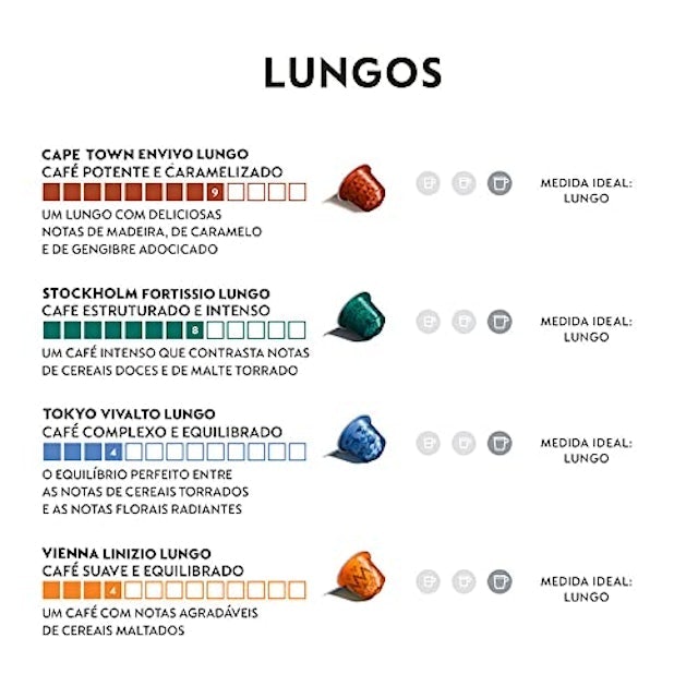 Cápsula Nespresso Lungo 2