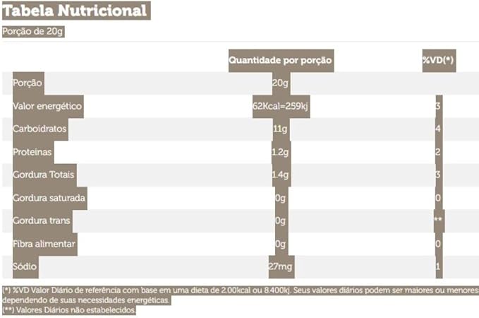 Doce de Leite Receita Tradicional Los Nietitos 3