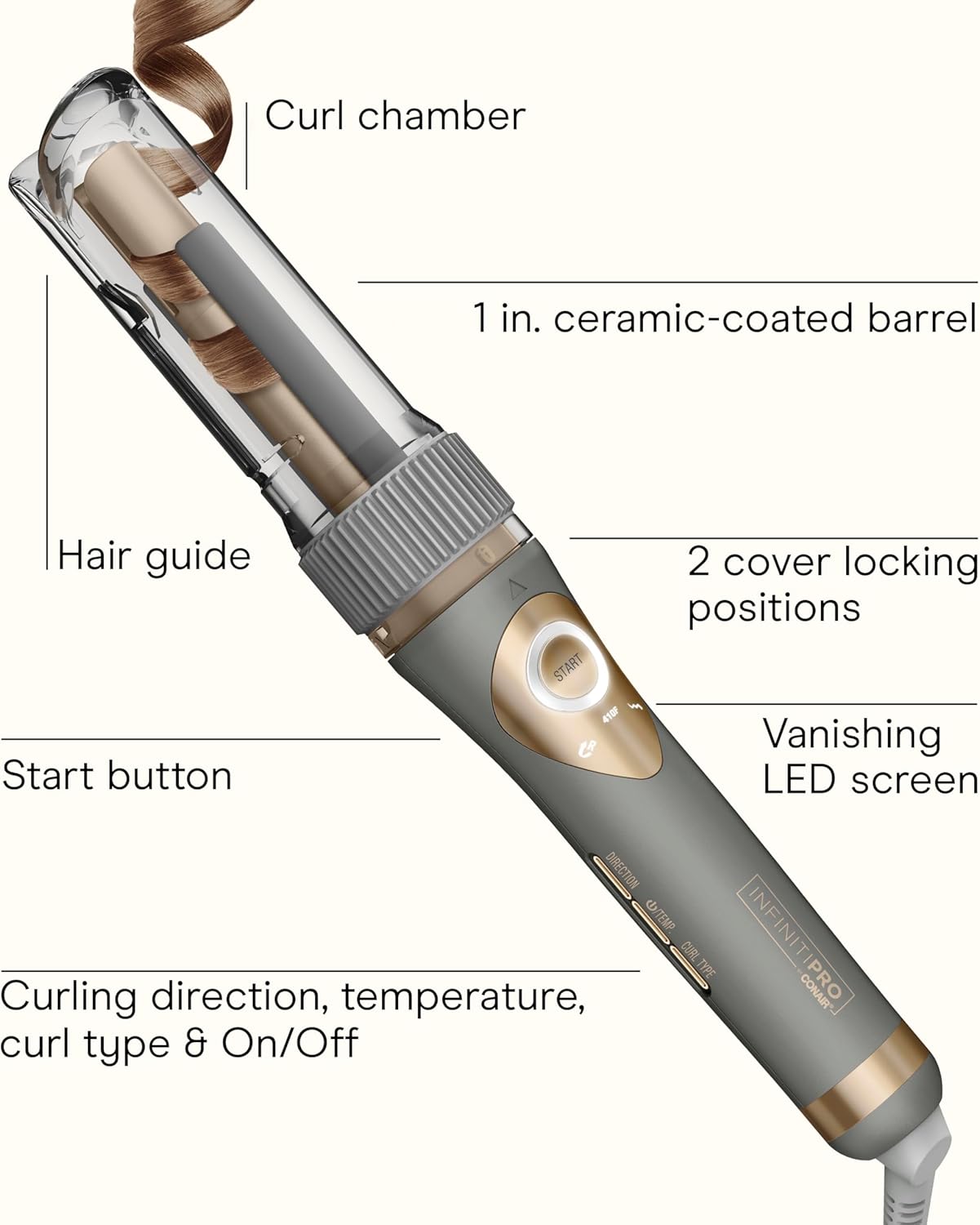 Modelador Automático de Cerâmica Curl Secret 2