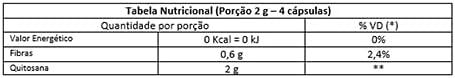 Quitosana 2