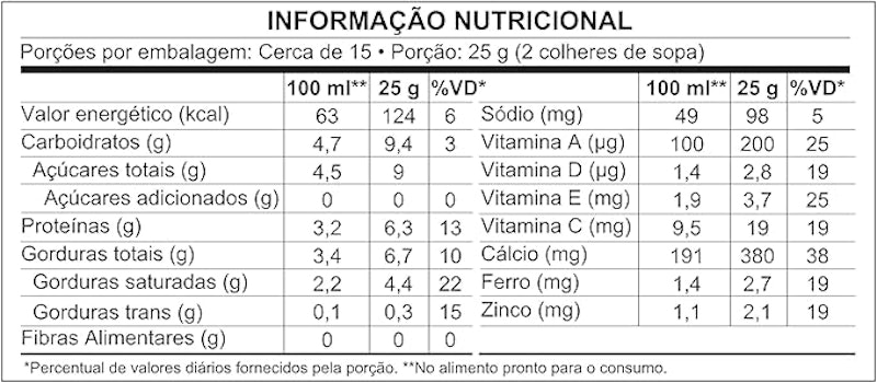 Ninho Integral Instantâneo 4