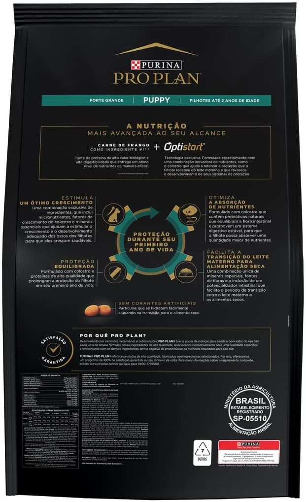 Pro Plan Filhote Grandes e Gigante com Frango 2