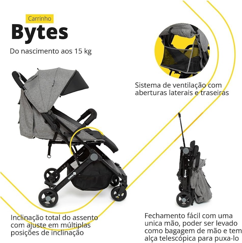 Carrinho Bytes 5