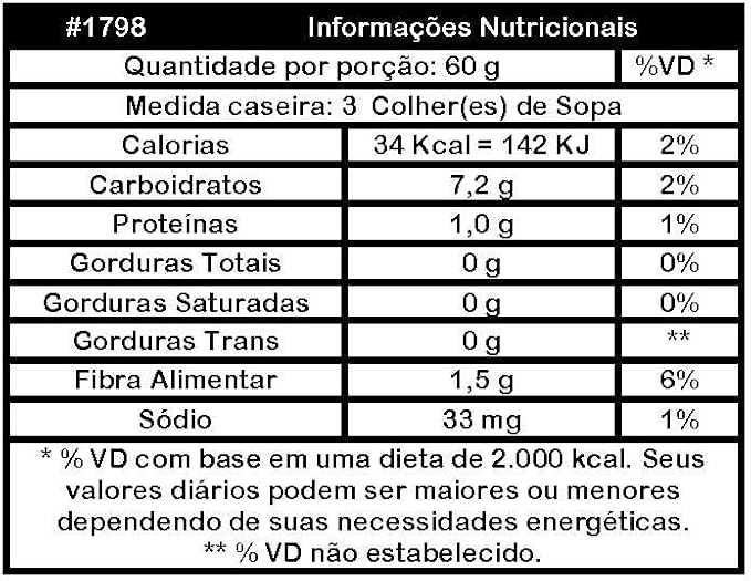 Molho Clássico 2