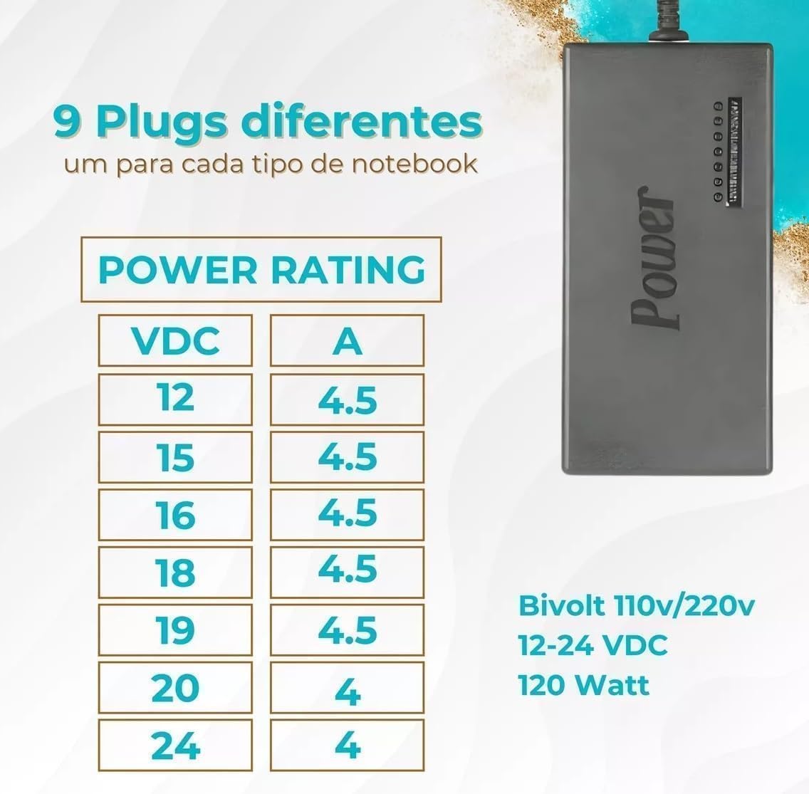 Fonte Universal para Notebook 120 W Dex 4