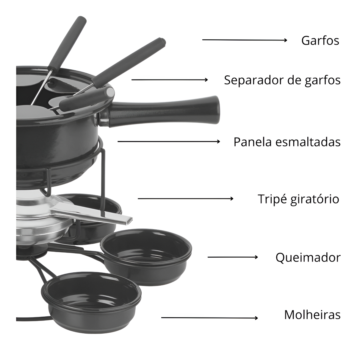 Fondue Giratório Aspen 4