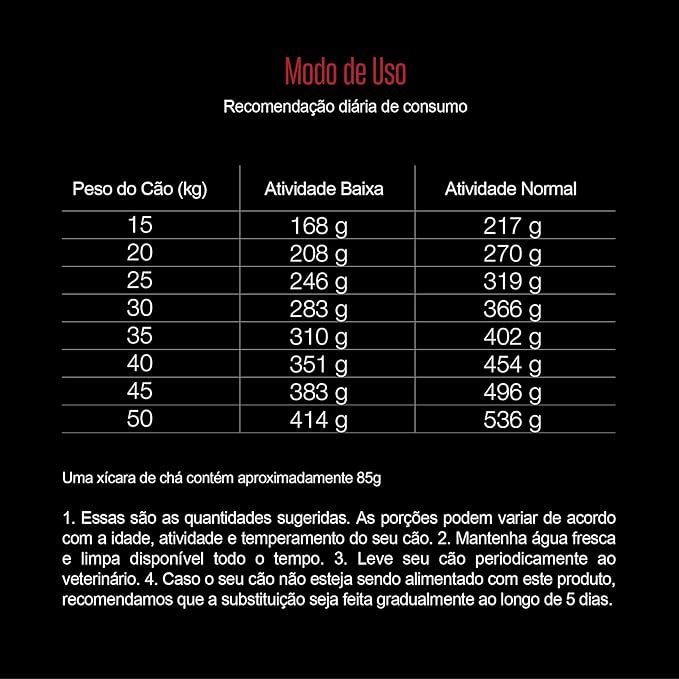 Cães Porte Médio Adulto Carne (12 Kg) 4