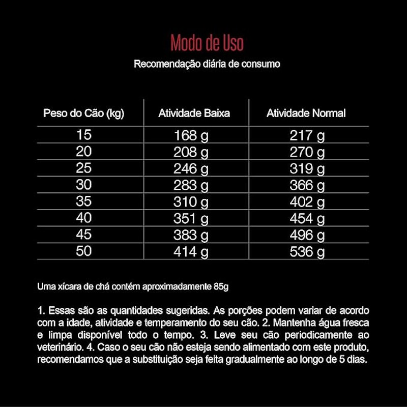 Cães Porte Médio Adulto Carne (12 Kg) 4