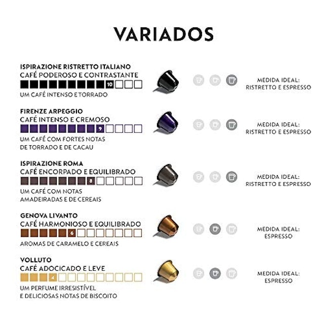 Cápsula de Café Nespresso Variado 2