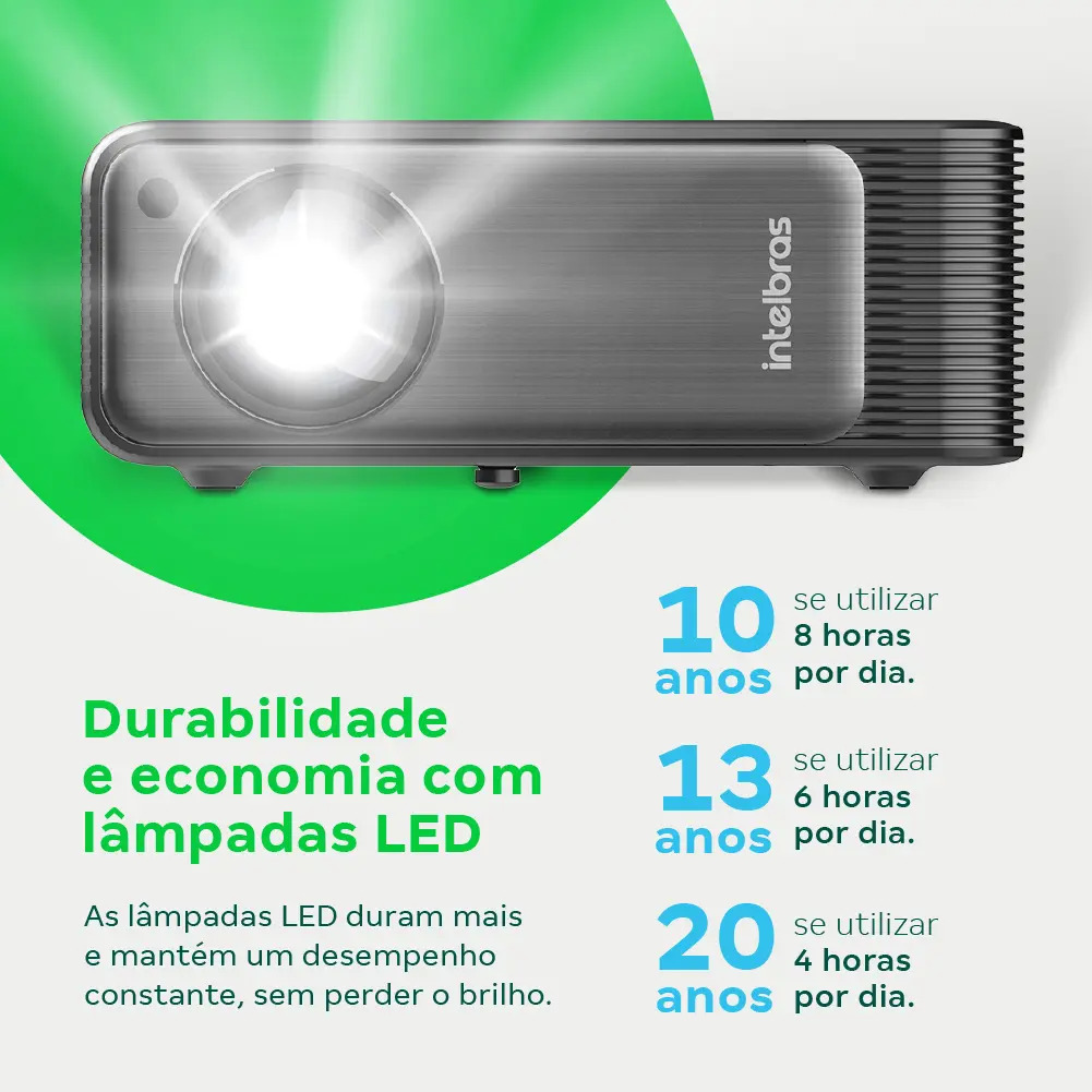 Projetor Full HD com 8700 Lúmens 5