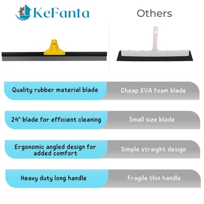 Rodo de Chão para Limpeza Kefanta 3