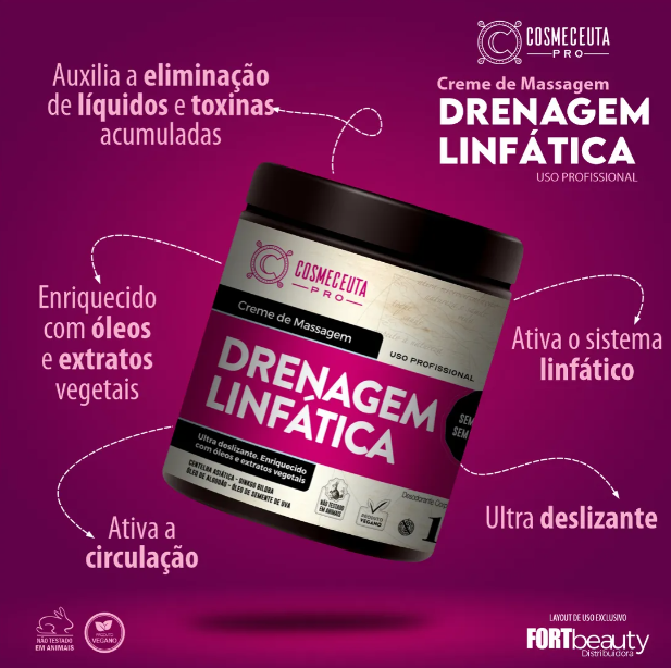Creme de Massagem Drenagem Linfática  1