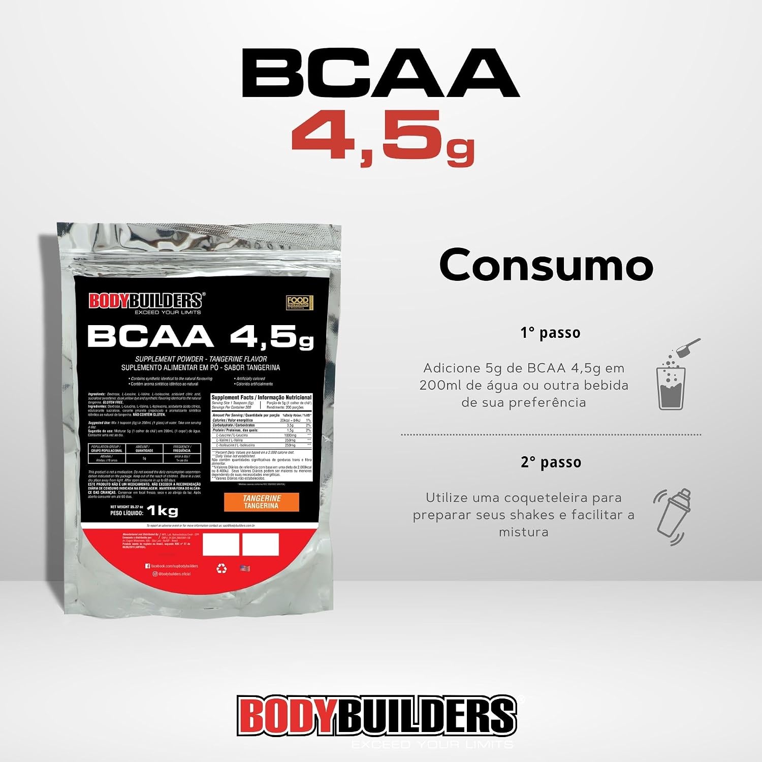BCAA Bodybuilders 4