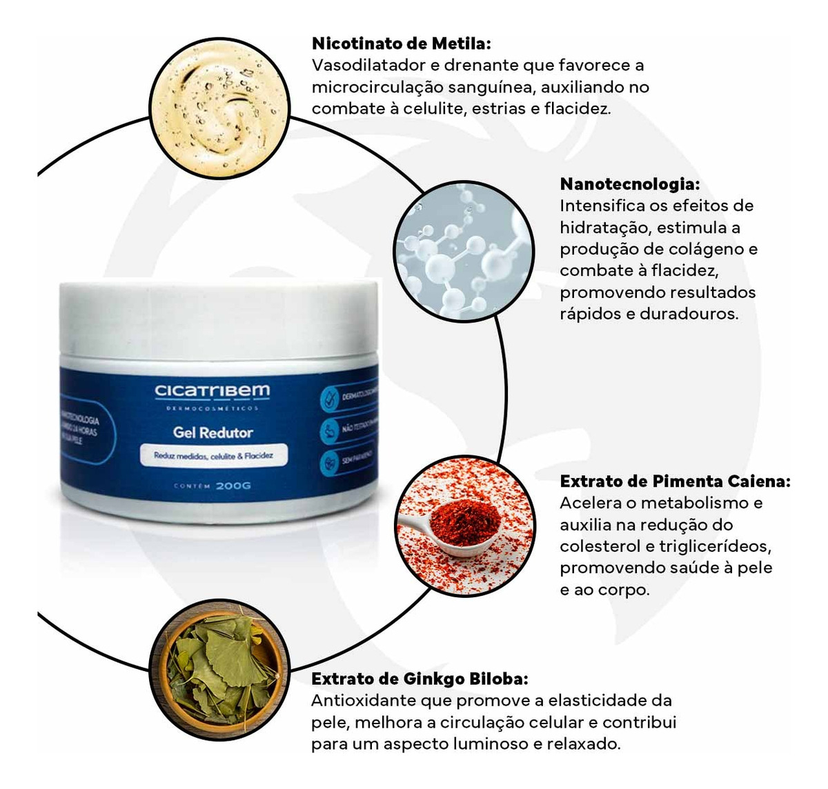 Gel Redutor de Medidas, Celulites e Flacidez 4