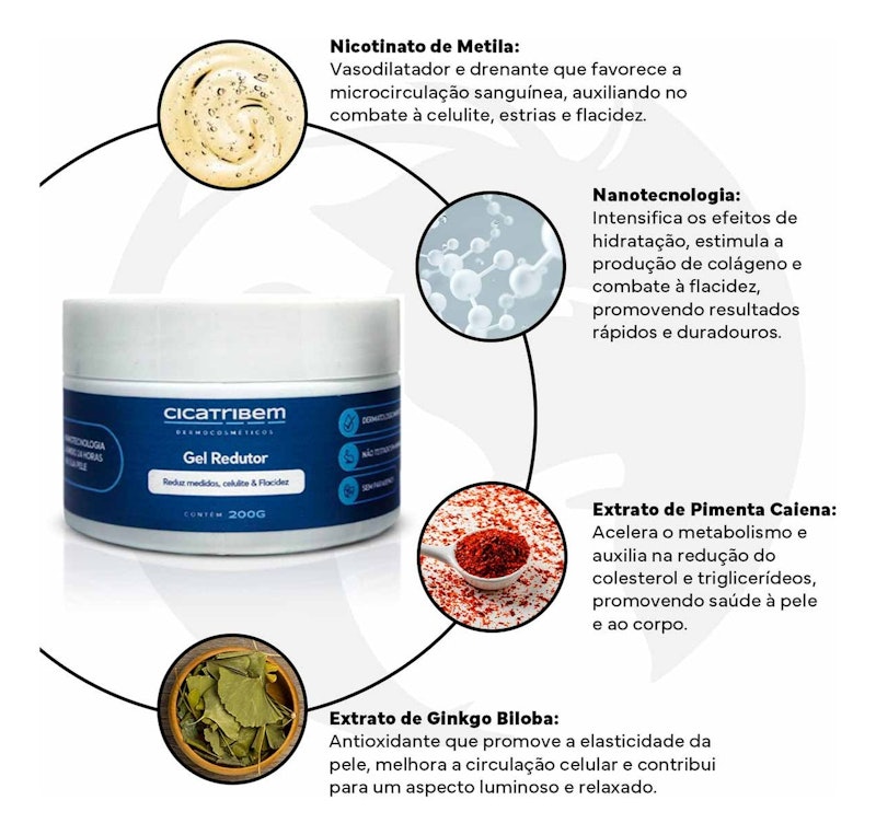 Gel Redutor de Medidas, Celulites e Flacidez 4
