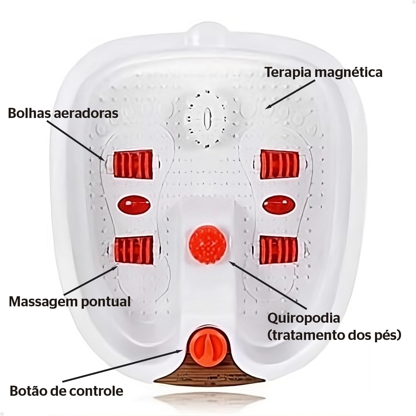 Hidromassageador de Pés Elétrico 5