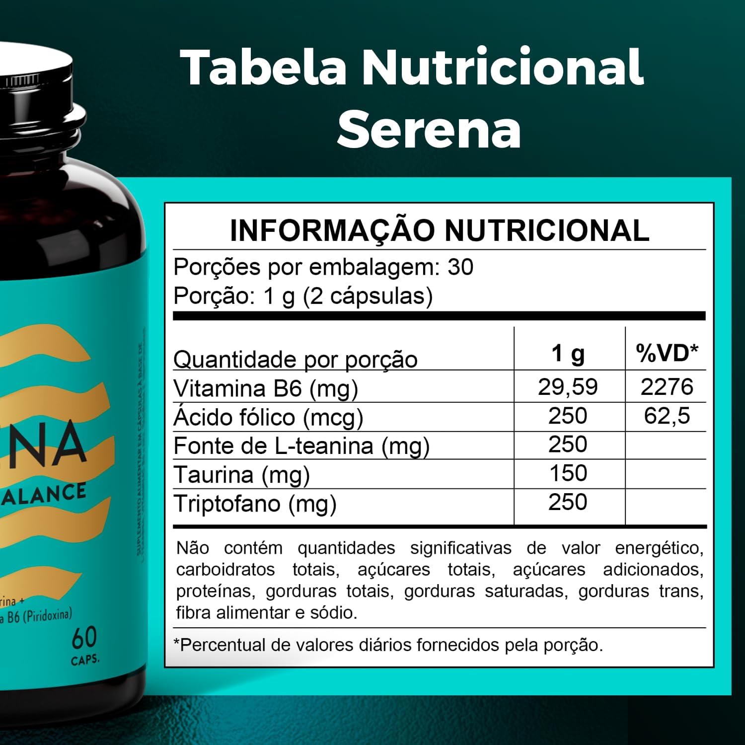 Serena + Natural Balance 3