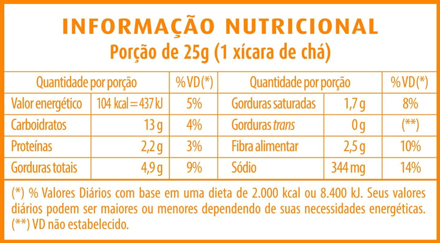 Pipoca para Micro-Ondas Pizza 3