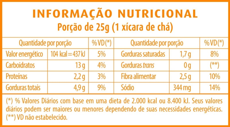 Pipoca para Micro-Ondas Pizza 3