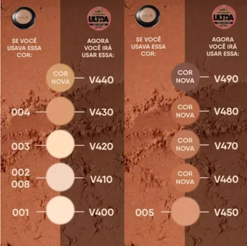 Pó Compacto Matte Ultrafino 4