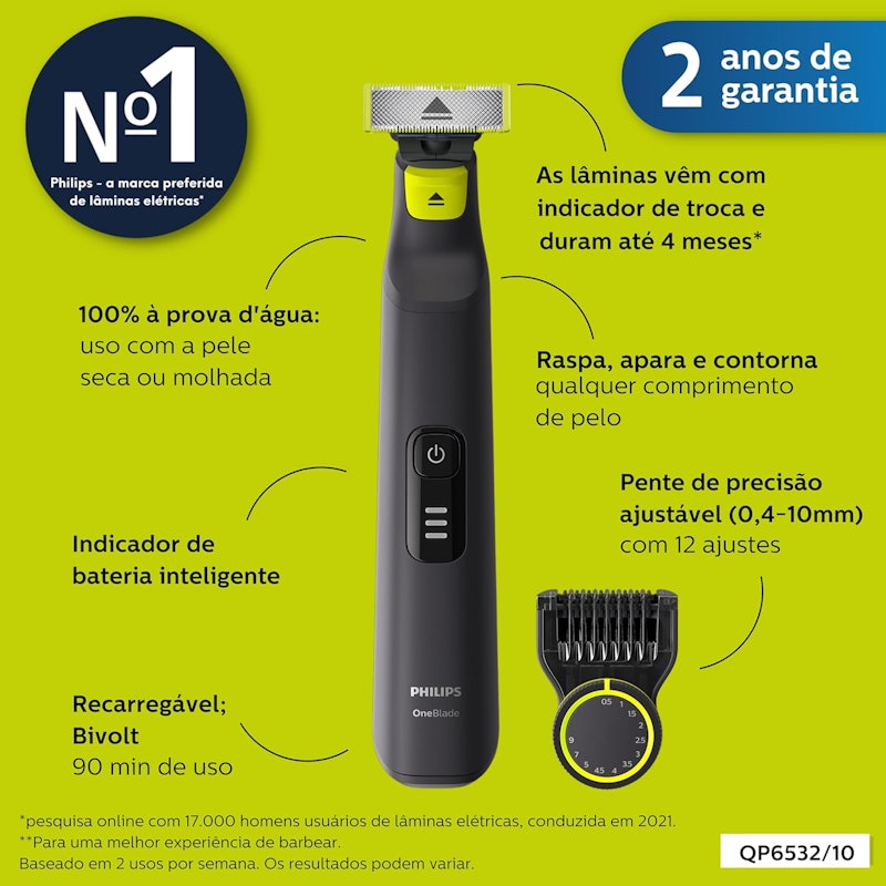OneBlade Pro Rosto 5