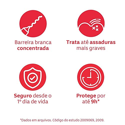 Pomada para Assadura Hipoglós 2