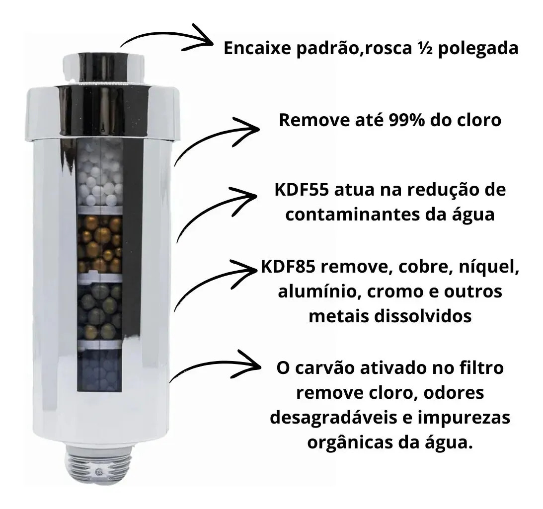 Filtro para Chuveiro Pure Filter Original 2