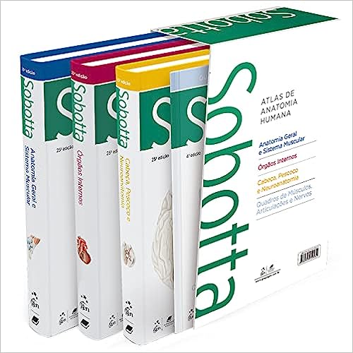 Top 10 Melhores Atlas de Anatomia  (Netter, Sobotta e mais) 2