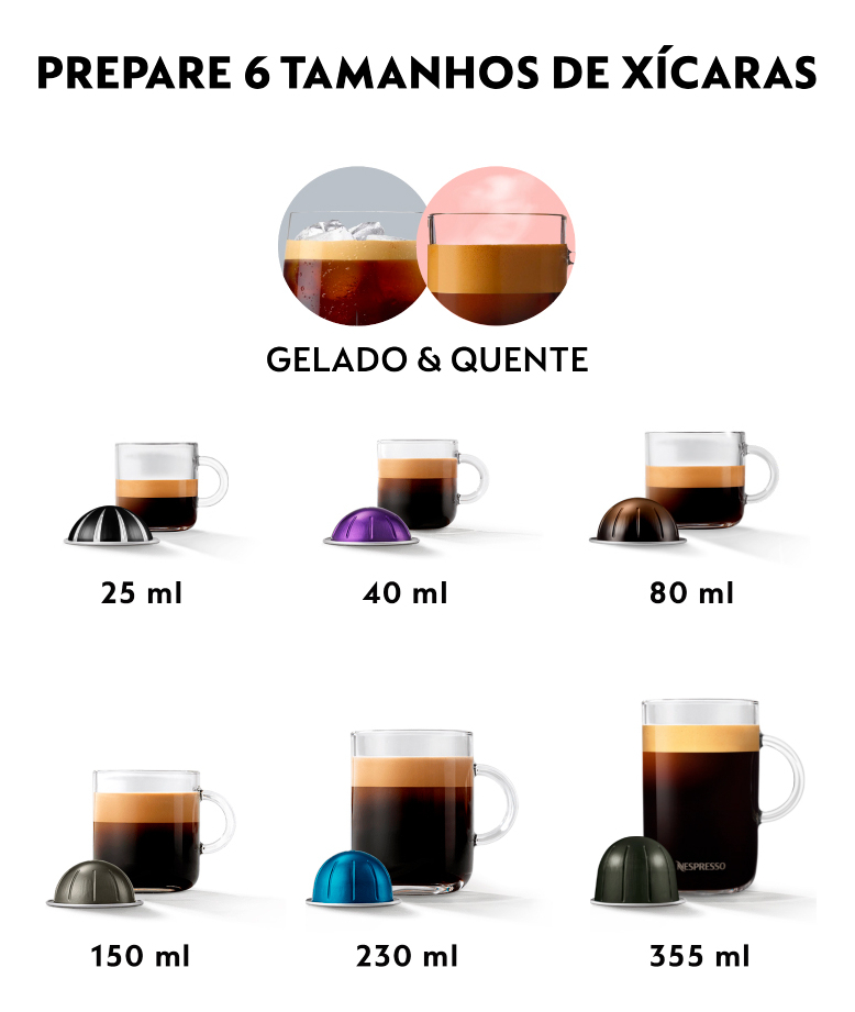 Máquina de Café Vertuo Pop 5