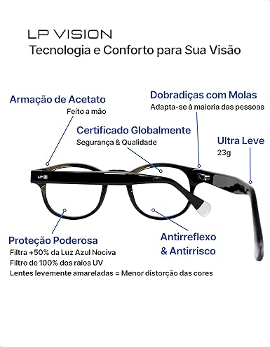 Óculos Bloqueador Anti Luz Azul Tuti   3