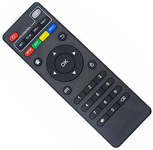 Controle Remoto Universal para TV Smart 4K Pro 1
