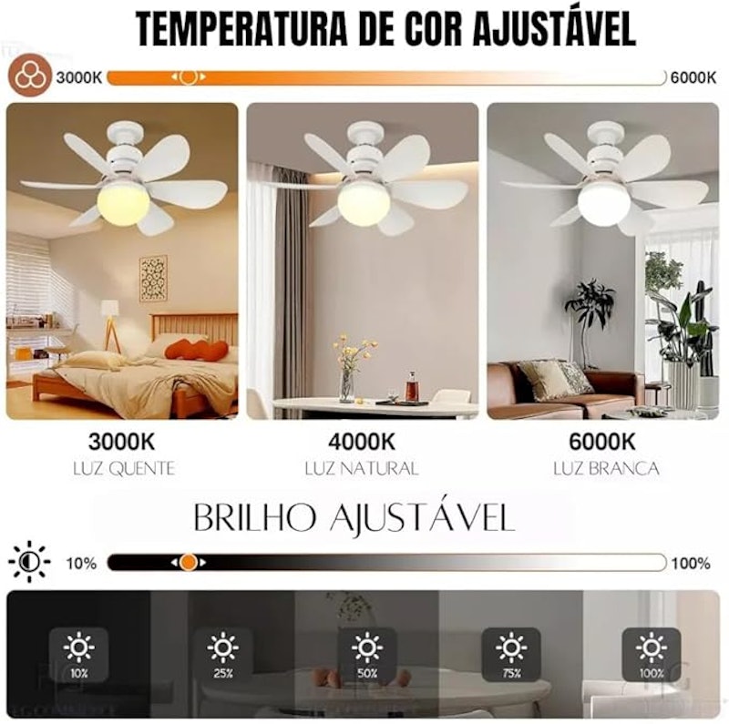 Ventilador de Teto com Lâmpada LED Quero Aroma 3