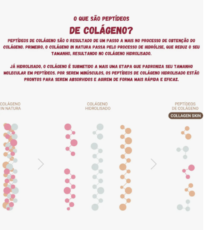 Collagen Skin Cranberry 5