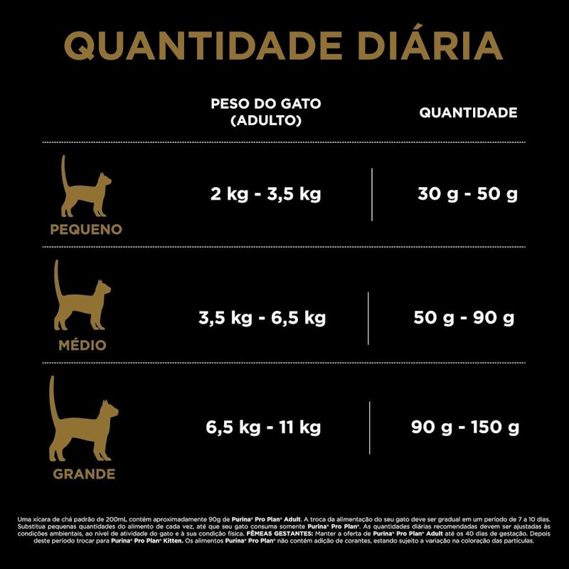 Ração Purina Pro Plan Adult 7+ 5