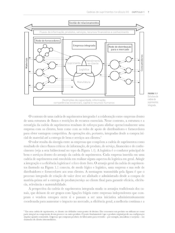 Gestão Logística da Cadeia de Suprimentos 5