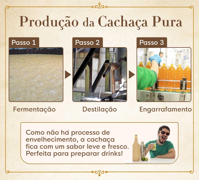 Para Fazer Drinks, Escolha Cachaça Pura para Harmonizar com os Outros Sabores