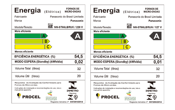 Para Economizar Energia, Prefira Aparelhos com Selo Procel A